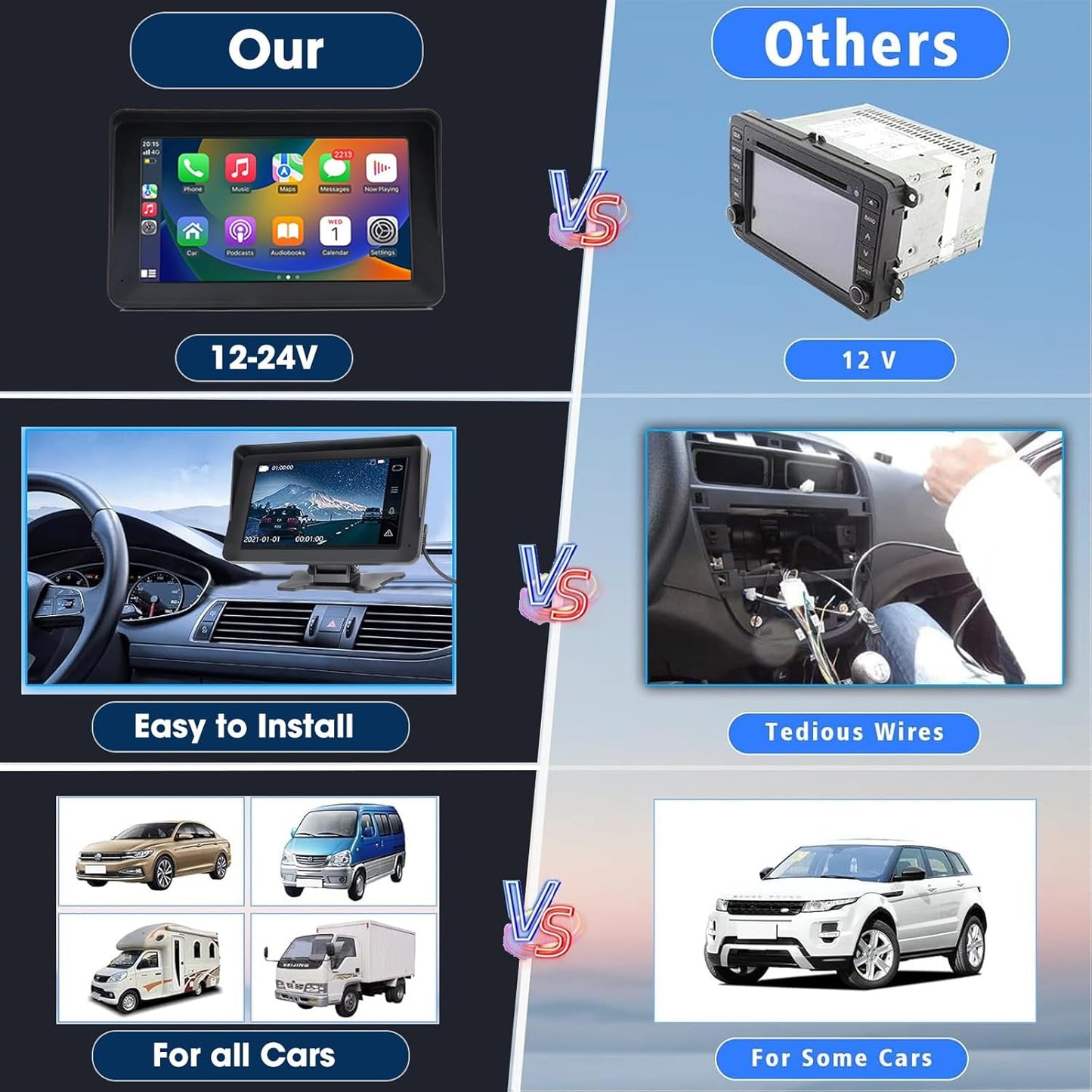 Portable Wireless Car Stereo with Apple CarPlay/Android Auto,7" HD Portable Touch Screen Car Radio Multimedia Player with Bluetooth, Navigation, Mirror Link for All Vehicles（No Backup Camera）