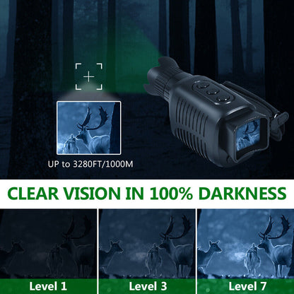 Sharp and Vibrant Imaging